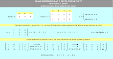 Plano perpendicular a una recta (dada en forma general) y pasa por un punto